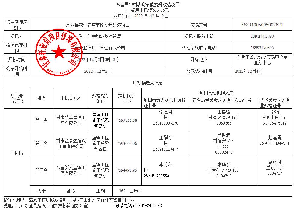 公司中标永登县农村农房节能提升改造项目二标段